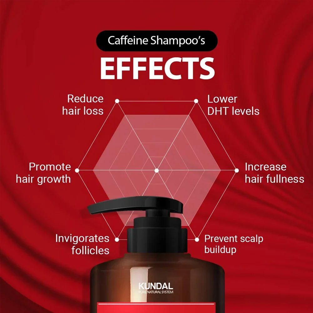 Caffeine Shampoo White Musk