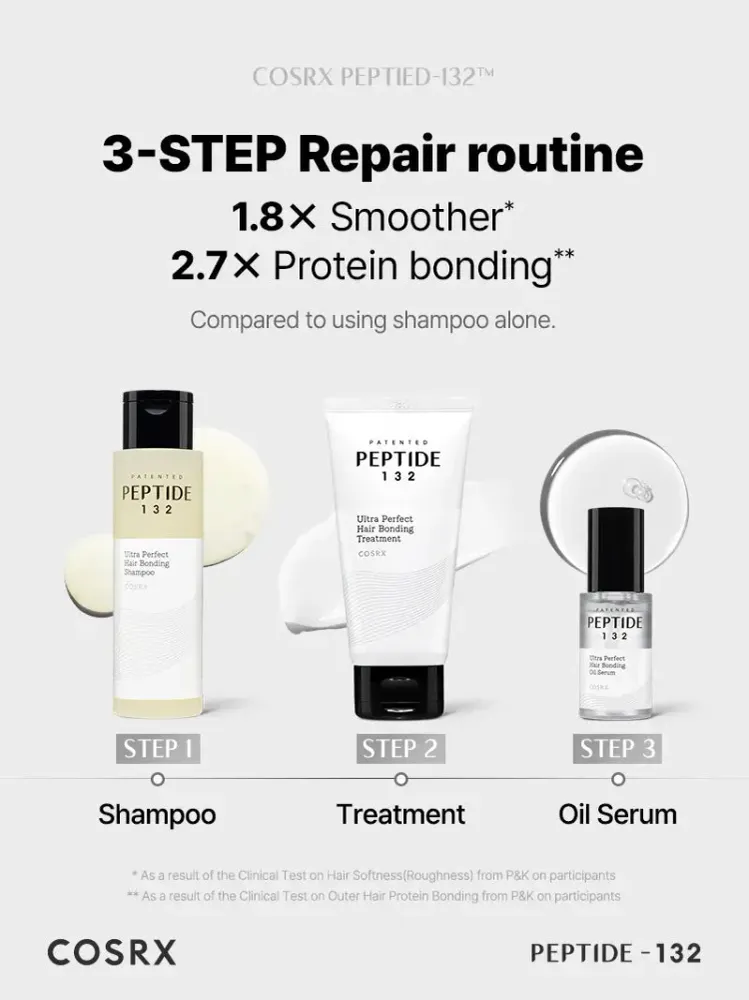 Peptide-132 Ultra Bonding Shampoo